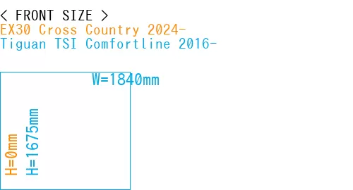 #EX30 Cross Country 2024- + Tiguan TSI Comfortline 2016-